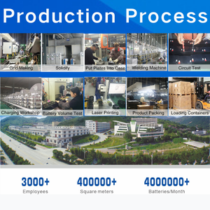 12 V <span class=keywords><strong>9</strong></span> <span class=keywords><strong>ah</strong></span> YTX7L-BS MFモーターサイクルバッテリー12v6ahメンテナンスフリーモーターサイクルバッテリー - Product Image 4