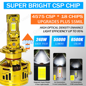 หลอดไฟหน้า LED H7สูง240W พัดลมระบายความร้อน H1 H7 H8 H11 9005 HB3 9006 HB4รถยนต์โคมไฟรถยนต์ LED CANbus อัตโนมัติ H1 - Product Image 2