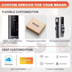 3D Biometric Security <strong>Face</strong> &amp; <strong>Camera</strong> Smart Door Lock Digital Password Wi-Fi App Unlock - Product Image 5