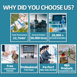 Özel etiket vücut losyonu yağ jeli günlük nemlendirici losyon Aloe kokusu ve <span class=keywords><strong>Vitamin</strong></span> 192ml bebek cilt bakım ürünleri ile kuru cilt için - Product Image 5