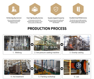 18นิ้วแข่งรถ<span class=keywords><strong>ล้อ</strong></span> TE37design 18นิ้ว5*114.3 5*<span class=keywords><strong>100</strong></span> 5*120 5*112 5*108 5*105 5*110รถ<span class=keywords><strong>ล้อ</strong></span><span class=keywords><strong>แม็</strong></span>กขอบ - Product Image 4