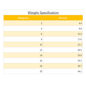 Ensemble de Kettlebells en Fonte Recouvertes de Vinyle, Faible MOQ, Solides, 2-20kg, pour Gymnastique à Domicile, Entraînement de Force et Musculation Corporelle Complète - Product Image 5