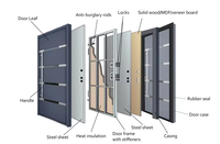 Portes d'entrée extérieures résidentielles en aluminium ZEKIN, résistantes aux impacts d'ouragan, portes d'entrée intelligentes en aluminium, porte pivotante