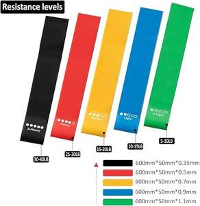 มินิ ลูป แบนด์ สำหรับออกกำลังกาย - ผลิตจาก TPE คุณภาพสูง ทนทาน - ยางยืดออกกำลังกายขนาดเล็กสำหรับผู้หญิง, ยางยืดบริหารกล้ามเนื้อสะโพกสำหรับการออกกำลังกาย - Product Image 2