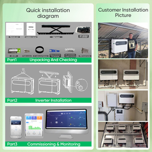 ระบบพลังงานแสงอาทิตย์แบบเชื่อมต่อกับระบบไฟฟ้าสาธารณะ 3 เฟส Growatt ขนาด 200KW 100KW 150KW 250KW ระบบพลังงานแสงอาทิตย์สำหรับอุตสาหกรรม รุ่น SP250KW3-ON 3 เฟส Solar on Grid - Product Image 5