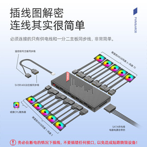 คูลมูน แฟน ฮับ 5V 3Pin 4Pin PWM ArGB Sync ตัวควบคุมการระบายความร้อนเคสคอมพิวเตอร์ - Product Image 3