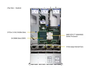 Supermicro Hyper A + AS-2015HS-TNR Rackmount Máy Chủ Với 8GB Bộ Nhớ CPU Máy Chủ Gắn - Product Image 5