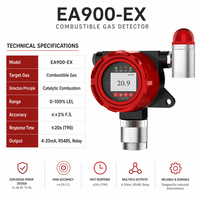 EA900-EX Detektor Gas Mudah Terbakar Tetap 0-100% LEL Anti Ledakan Ex d II CT6 Gb IP66 Sistem Pemantauan Gas untuk Kilang