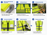 Uniforme de sécurité haute visibilité ANSI 2, gilet réfléchissant, gilet de sécurité pour travaux routiers