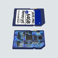 Tarjeta de Memoria SD Zoskala de Alta Velocidad U3 Clase 10 para Monitoreo de Video de Alta Calidad, Gran Capacidad 32g 64g 128g 256g 512g C10 Azul