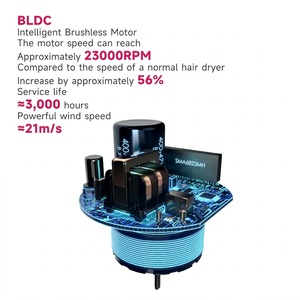 Sèche-cheveux professionnel FirePhoenix 6200 MAX PRO 21m/s Airflow BLDC 3000W Turbo Boost avec buses en silicone - Product Image 3