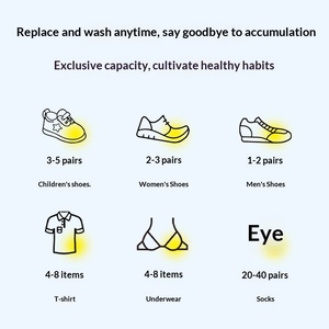 全自動靴洗い機、ドラム式家庭用小型靴下洗い機、寮用下着洗い機 - Product Image 4