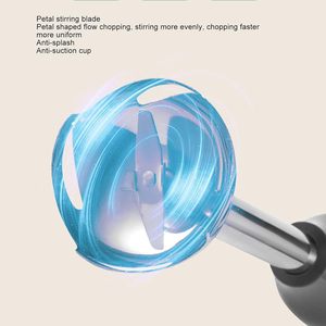 Wholesale Multifunctional Portable New <b>Smart</b> Stick Food Mixer Manufacturer Heavy Duty Fruit Ice Hand Blender Sets for Kitchen - Product Image 5