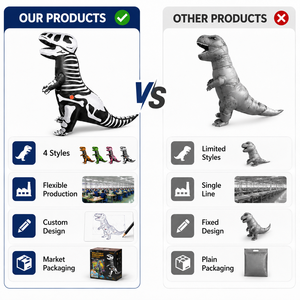 Disfraz Inflable <span class=keywords><strong>de</strong></span> Dinosaurio T-Rex para Adultos y Niños, Divertido y Novedoso para Fiestas <span class=keywords><strong>de</strong></span> Carnaval <span class=keywords><strong>de</strong></span> Halloween - Product Image 4