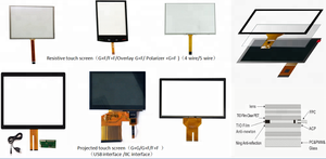 หน้าจอสัมผัสแบบต้านทาน 5 สาย ขนาด 10.4 นิ้ว - Product Image 6