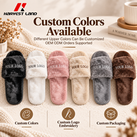Chaussons d'intérieur en peluche avec logo brodé personnalisé, pantoufles douces et fourrées à semelle en PVC, unisexe, vente en gros