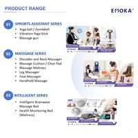 EMOKA Xiamen Fabrik Hochfrequenz-Vibrations-Kompressions-Luftdruck 3D Kabelloses Augenmassagegerät mit Zeitsteuerung