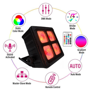 Projecteur LED sans fil DMX512 4*20W IP65 étanche pour scène <span class=keywords><strong>DJ</strong></span> avec température de couleur réglable de <span class=keywords><strong>2700</strong></span>-10000K - Product Image 5
