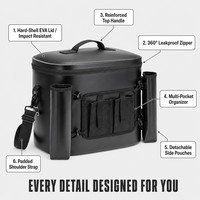 Sac isotherme noir imperméable à prix d'usine pour garder les bières et les boissons au frais, sac de transport thermique isolé