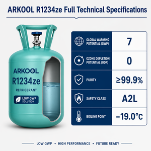 <span class=keywords><strong>Gaz</strong></span> réfrigérant pour pompe à chaleur R1234ze pour le marché européen, <span class=keywords><strong>R290</strong></span> pour les petites pompes à chaleur pour remplacer les systèmes de réfrigération HFC à GWP élevé - Product Image 5