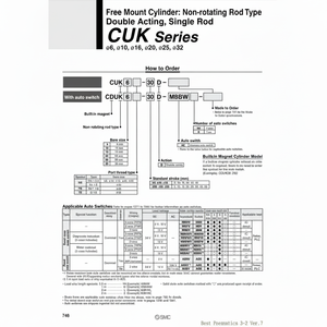Pièces pneumatiques de CUK20-50D de cylindre de montage libre de SMC Pneumatics - Product Image 1