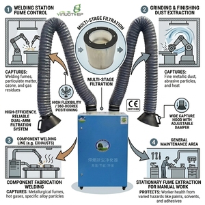 Nouvel extracteur de fumée de soudage industriel portable, purificateur de fumée, collecteur de poussière - Product Image 2