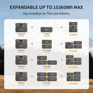 สถานีพลังงานแสงอาทิตย์แบบพกพา USA Stock E3600LFP รุ่นชาร์จไฟได้ 7.2kW 3072Wh MPPT Pure Sine Wave Solar Cigar  2 X E3600LFP + Hub-30A - Product Image 2