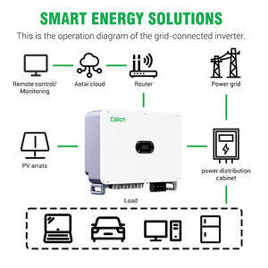 Inversor Solar Trifásico de Alta Calidad de 50/60/70KW Conectado a la Red, Salida Única, Protección IP66, 98.8% de Eficiencia para Uso Residencial - Product Image 4
