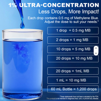 Complément liquide de marque privée, extrait végétal pur et naturel de vitamine C, 1% de bleu de méthylène, pour la santé cérébrale, 60 ml pour adultes