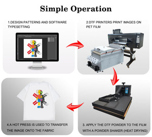 Siêu Tốc Độ Cao I3200 * 4 Đầy Đủ Màu Sắc-T-Shirt-In Ấn-Máy Mới Kỹ Thuật Số DTF Máy In Máy In - Product Image 5