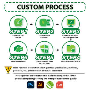 הסיטונאי מלאי מותאם אישית גודל מחסום גבוה פלסטיק מילאר שקית רוכסן עם חלון ברור - Product Image 5