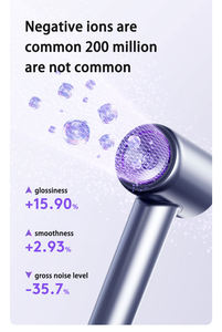 Sèche-cheveux OEM mini souffleur, vente en gros, ionique, moteur sans balais haute vitesse 110000 tr/min, séchage rapide - Product Image 3