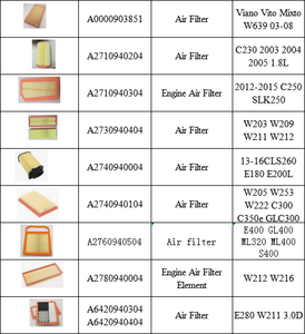 2228300318 222 830 03 18 Filtro de aire de cabina para Mercedes Benz Clase <span class=keywords><strong>S</strong></span> W222 <span class=keywords><strong>Maybach</strong></span> <span class=keywords><strong>S</strong></span> <span class=keywords><strong>560</strong></span> S450 <span class=keywords><strong>4matic</strong></span> S63 Amg S65 Amg S560 <span class=keywords><strong>4Matic</strong></span> - Product Image 4