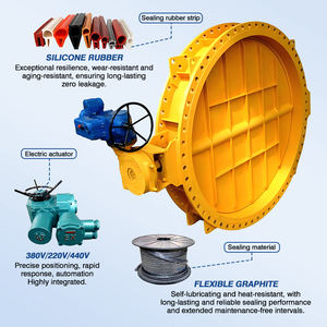 خدمة ملاط تجهيز الأغذية ، مصنع صلب مقاوم للصدأ ، مقاسات صلبة - Product Image 3