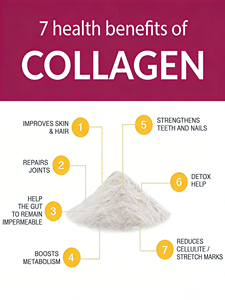 Péptidos de Colágeno Multi OEM en Polvo con Biotina y Vitamina C para la Piel, Articulaciones, Cabello y Uñas, Empaque Personalizado - Product Image 4