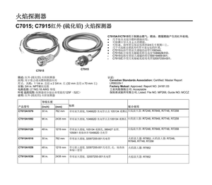 C7915A1036 C7915A1028 เครื่องตรวจจับอินฟราเรดพร้อม UV สำหรับอุปกรณ์ไฟฟ้าในสต็อก - Product Image 5