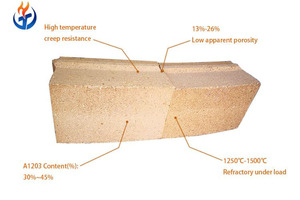 Bán chạy nhất nhà máy tùy chỉnh giá thấp gạch Lửa Cách Nhiệt xốp gạch đất sét chịu lửa - Product Image 3