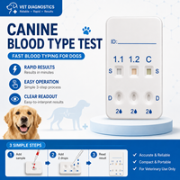 Veterinär-Blutgruppentestkit für Hunde Schnellerkennungskarte zur Bestimmung der Hundeblutgruppe für Tierkliniken