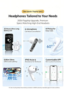 Ugreen hitune H6 Pro + Semi In-Ear ลดเสียงรบกวนแบบแอกทีฟหูฟังไร้สาย LDAC Hi-Res เสียงบลูทูธ - Product Image 4