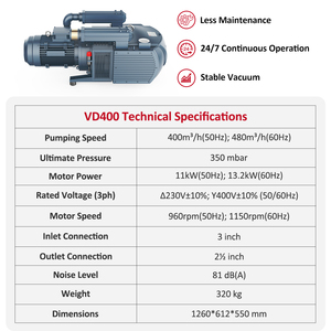 워드픽 오일리스 건식 로터리 베인 진공펌프 VD400 400m³/h 11kW 350mbar CNC 라우터용 - Product Image 2