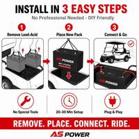 Batería de Litio LiFePO4 de 48V 100Ah para Carro de Golf, 5120Wh, Ciclo Profundo, con BMS de 200A, Reemplazo para Club Car, EZGO, Yamaha, Sin Mantenimiento