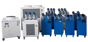 Factory Direct Sales Portable air Conditioner Effectively - Product Image 3