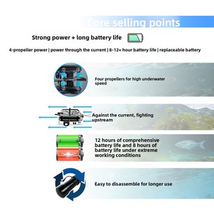 Drone <span class=keywords><strong>de</strong></span> <span class=keywords><strong>pêche</strong></span> sous-marine ROV avec caméra HD <span class=keywords><strong>de</strong></span> vision nocturne, détecteur <span class=keywords><strong>de</strong></span> poissons, bras mécanique pour la <span class=keywords><strong>pêche</strong></span> au lance-pierre, <span class=keywords><strong>recherche</strong></span> et récupération <span class=keywords><strong>de</strong></span> métal, IP68 - Product Image 6