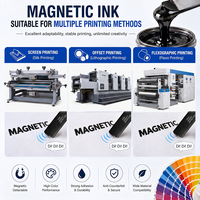 Tinta Magnética de Alta Seguridad para Impresión Serigráfica, Anti-Falsificación, Legible por Máquinas, para Etiquetas y Documentos de Seguridad, Venta al Por Mayor