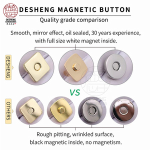 Bán Buôn Trung Quốc Nhà Máy Giá Từ Snap Nút Kim Loại Đóng Nút Túi Phụ Kiện Phần Cứng - Product Image 6