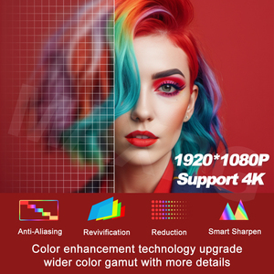720P 155 ANSI Lumen proiettore Laser Android Smart TV 3D <span class=keywords><strong>Home</strong></span> Theater proiettore Laser per la casa d'affari - Product Image 4
