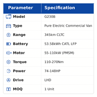 Nouveau camion léger électrique G230B automatique 4x2 longue portée 345 km, haute capacité de charge, conduite à gauche, transport logistique