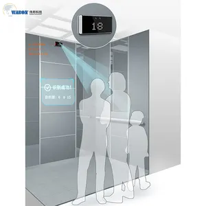 Android Visitors Management Door Controller Facial Devices Ai Multiple Face Id Products Face Recognition Access Control System