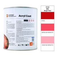 Peinture automobile Zuotong ZT9142 Rouge Vif 2K Couleur Unie Acrylique Polyuréthane Brillant Direct Revêtement de Finition Automobile