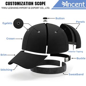 Gorra Personalizada Transpirable de Malla Unisex, Estilo Trucker de 5 Paneles, Cierre Snapback, Visera Plana, Diseño de Logotipo Bordado en 3D, Gorra Premium para Hombre - Product Image 2